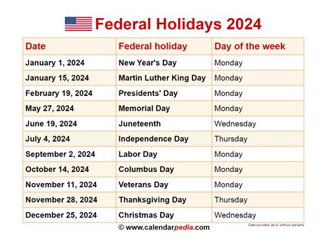 free printable calendar with holidays|2024 federal holiday printable calendar.